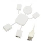 USB hub – figure